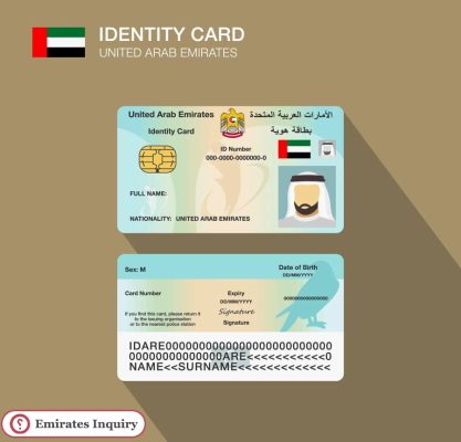 UAE ID Card Front and Back forms